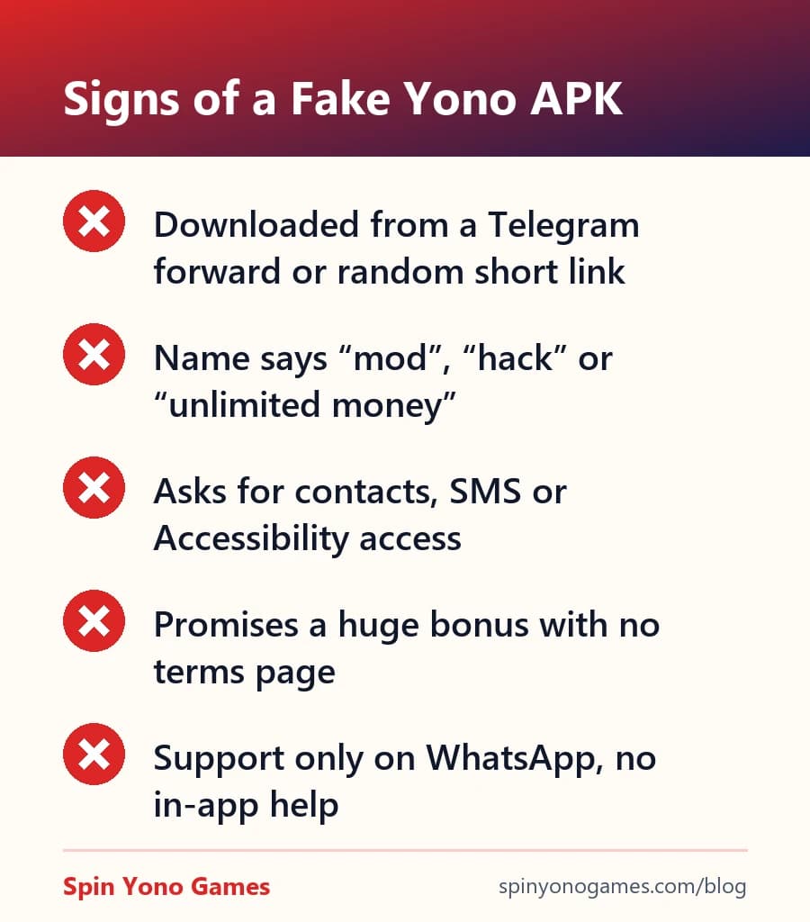 Signs of a fake Yono APK download