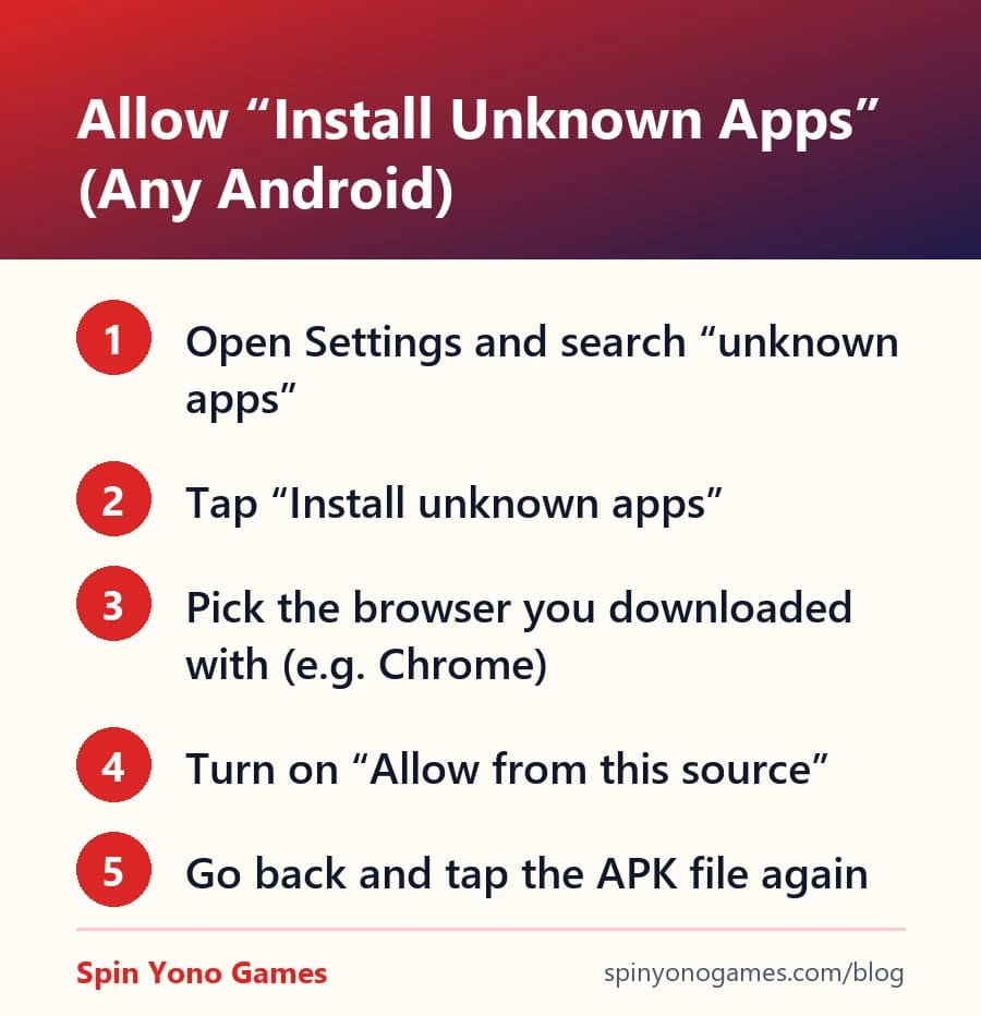 How to allow Install unknown apps on any Android phone