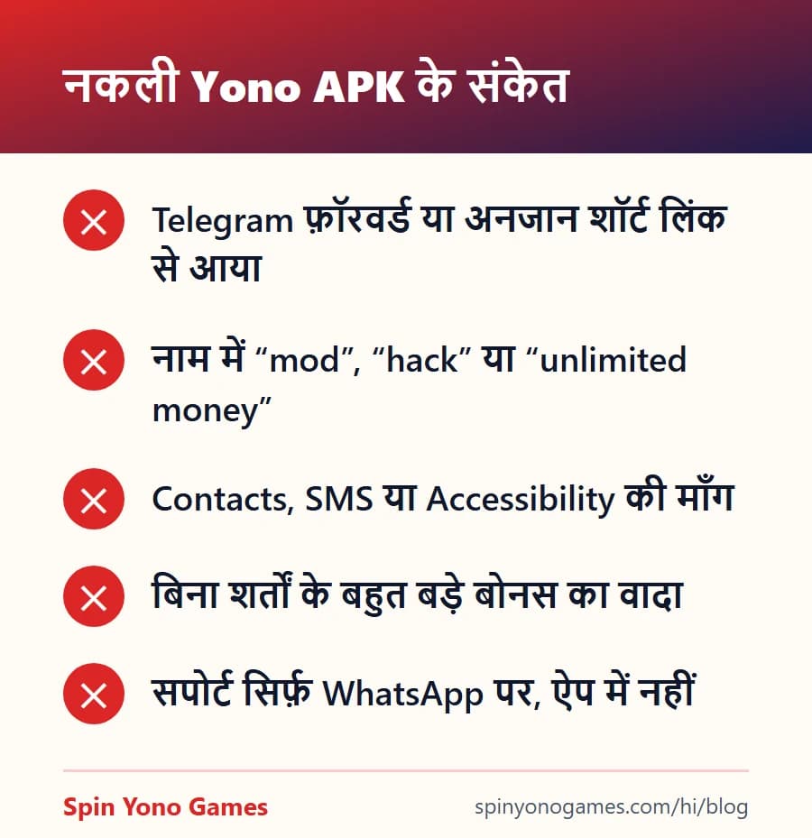 नकली Yono APK के संकेत