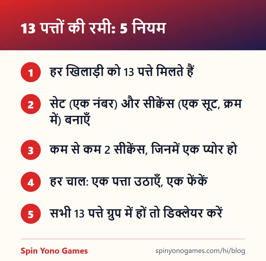 13 पत्तों वाली रमी के पाँच नियम