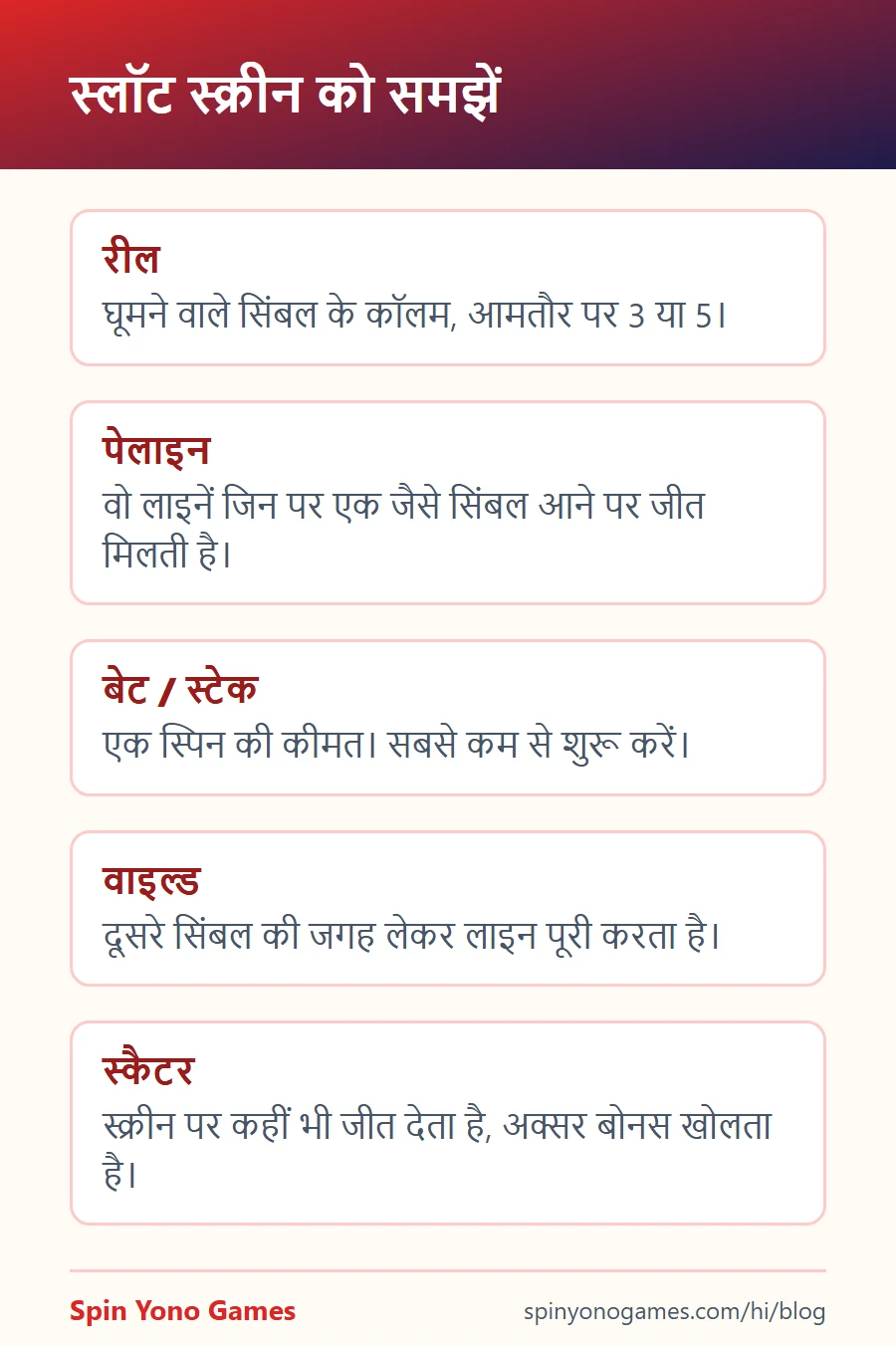 स्लॉट स्क्रीन के हिस्से: रील, पेलाइन, स्टेक, वाइल्ड और स्कैटर