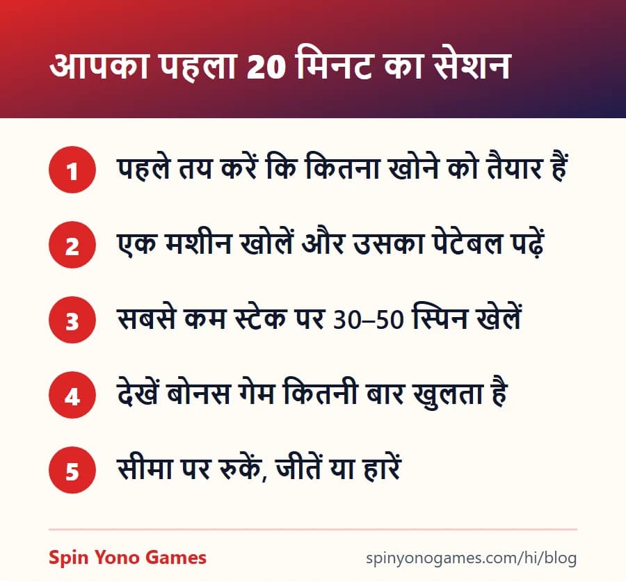 Yes Spin के पहले 20 मिनट के सेशन का पाँच स्टेप प्लान