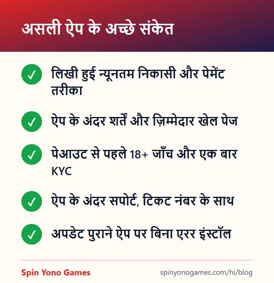 असली Yono ऐप के अच्छे संकेत