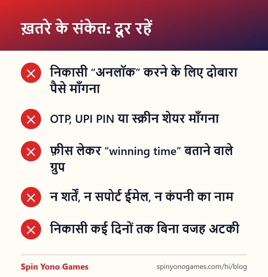 नकली Yono ऐप या सपोर्ट के ख़तरे वाले संकेत