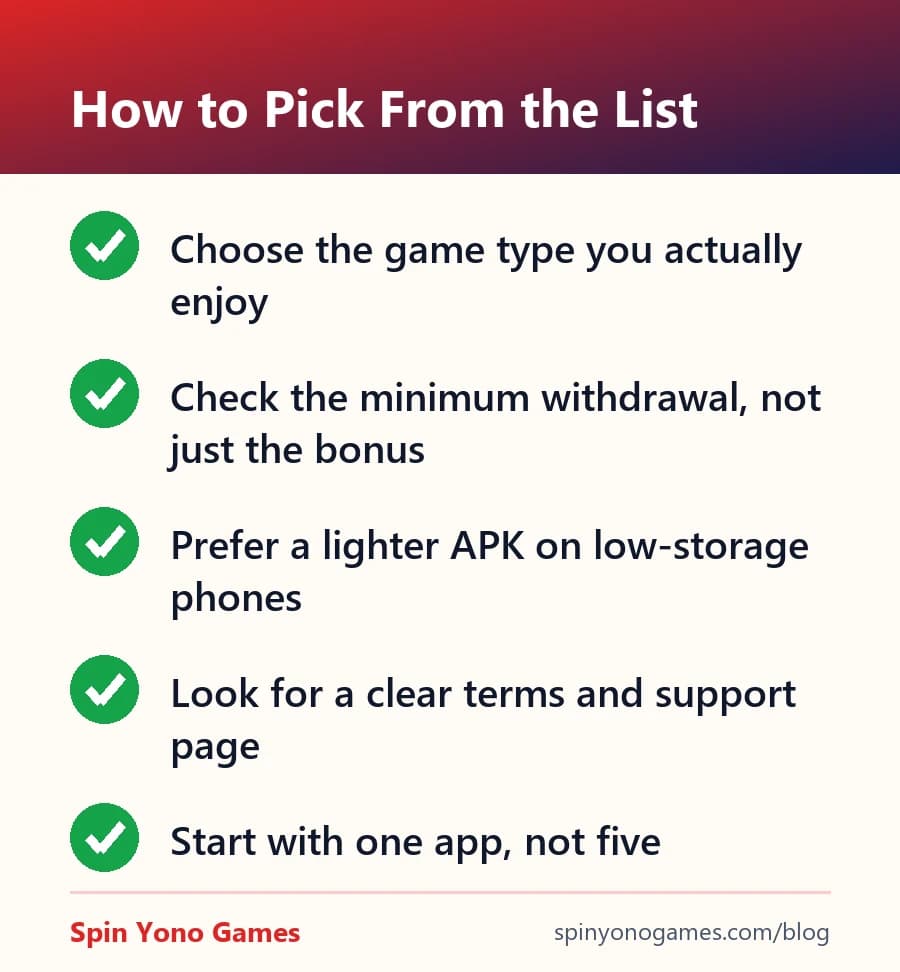 Checklist for picking the best Yono game for you