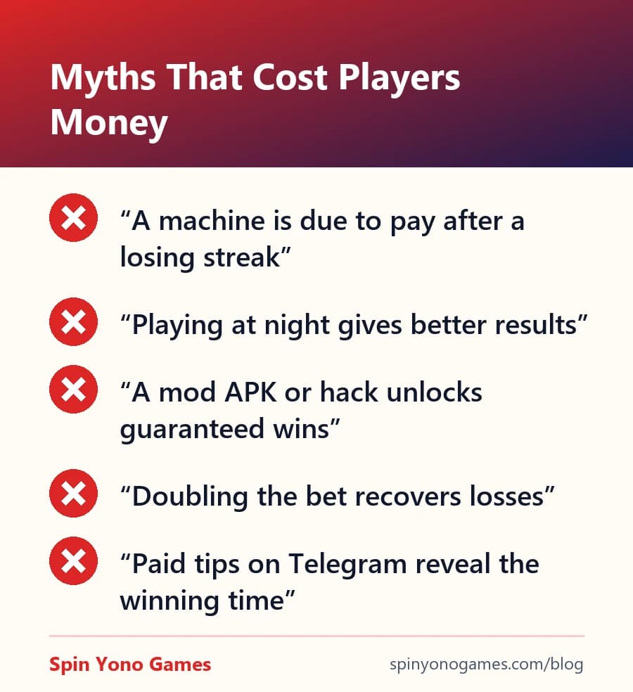 Common slot myths that cost players money