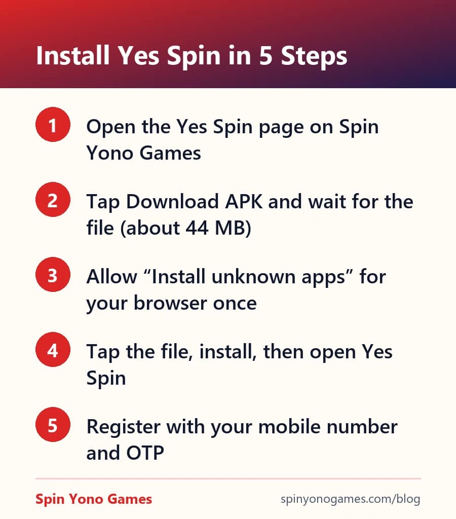 Five steps to install the Yes Spin APK on Android