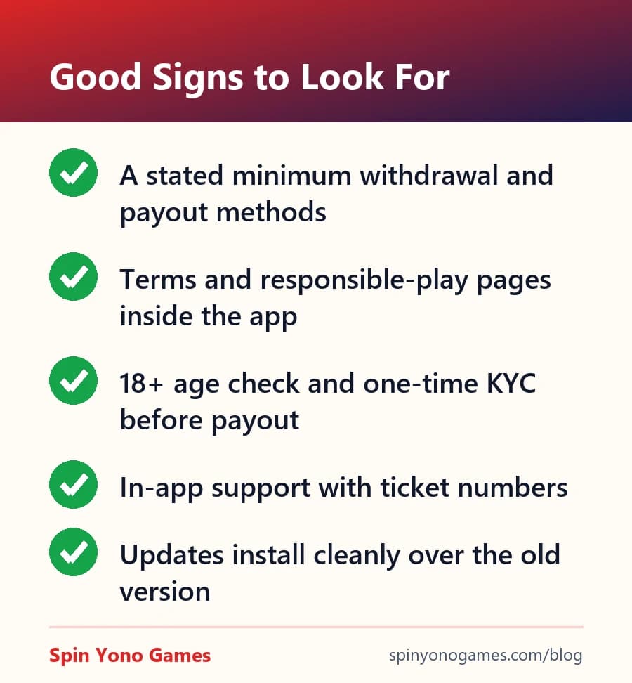 Good signs that a Yono app is genuine