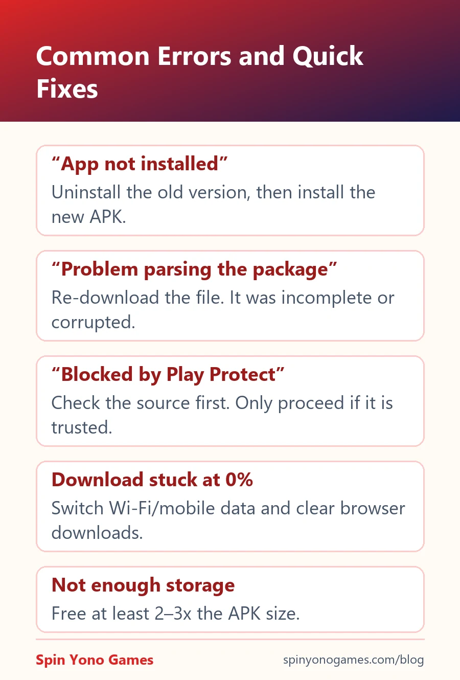 Common Yono APK install errors and their quick fixes