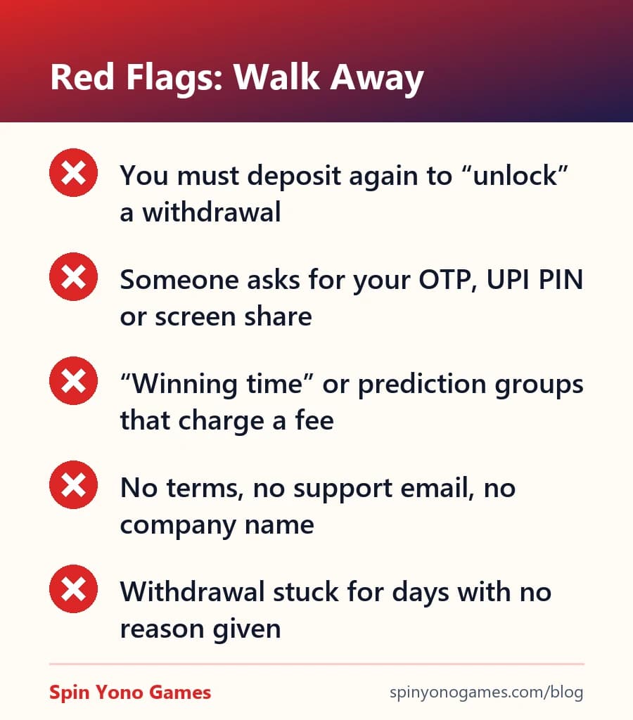 Red flags that show a Yono app or support contact is fake